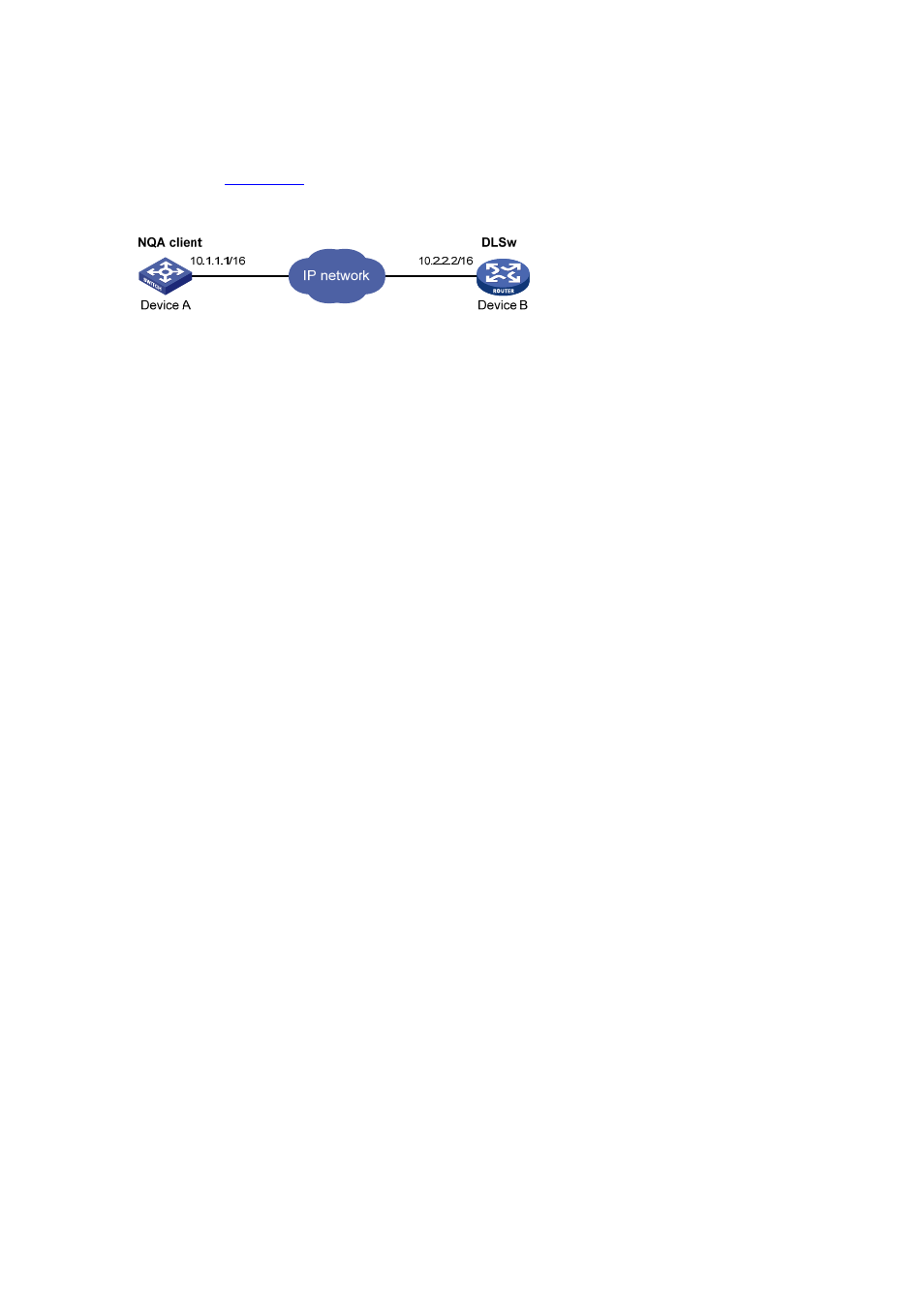 Dlsw test configuration example, Network requirements, Configuration procedure | H3C Technologies H3C S7500E Series Switches User Manual | Page 62 / 208