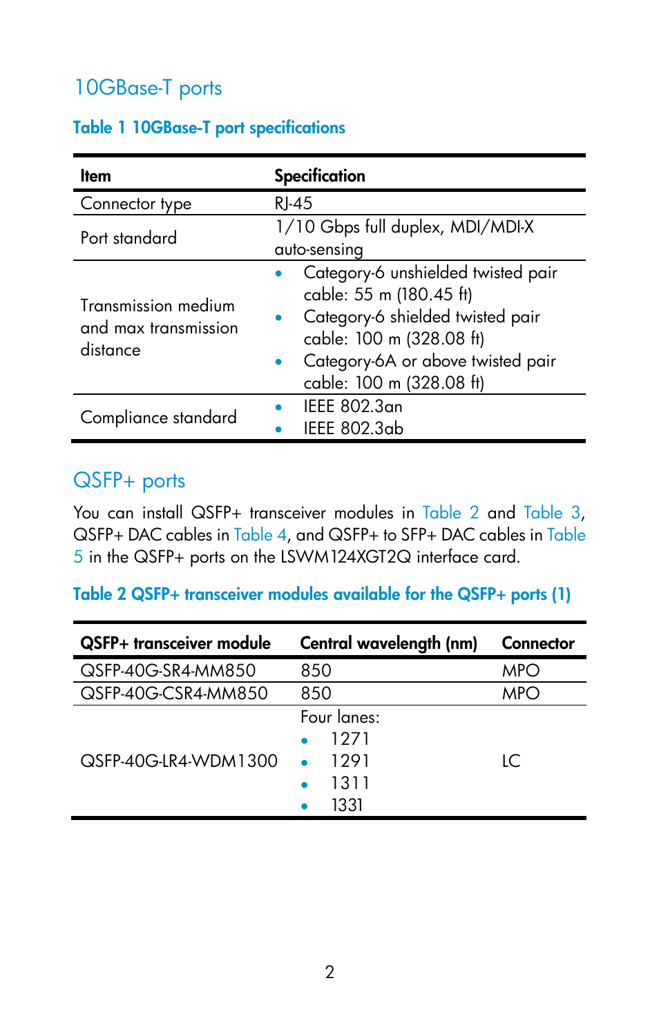 10gbase-t ports, Qsfp+ ports | H3C Technologies H3C S6800 Series Switches User Manual | Page 2 / 7