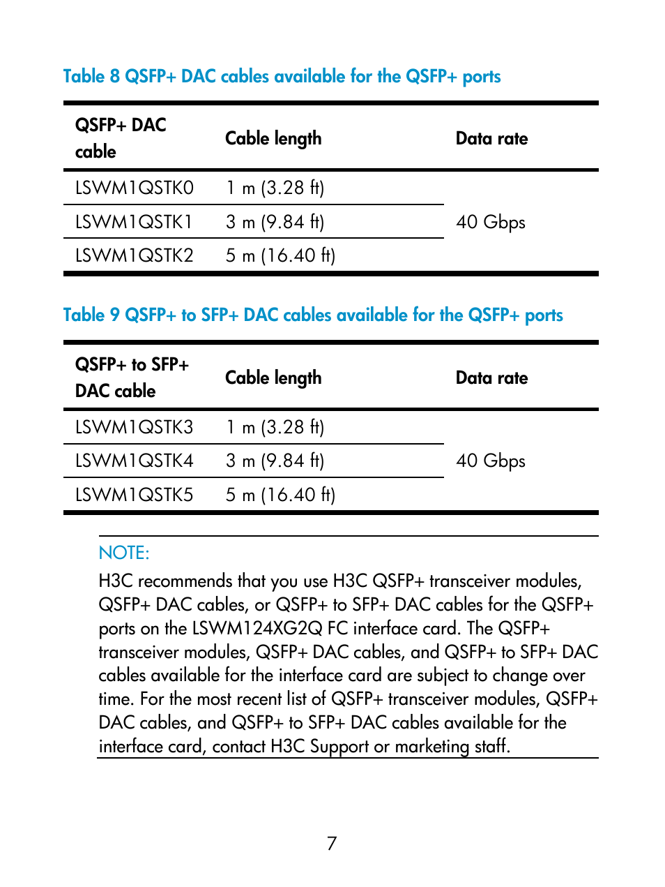 Table 8, Table 9 | H3C Technologies H3C S6800 Series Switches User Manual | Page 11 / 18