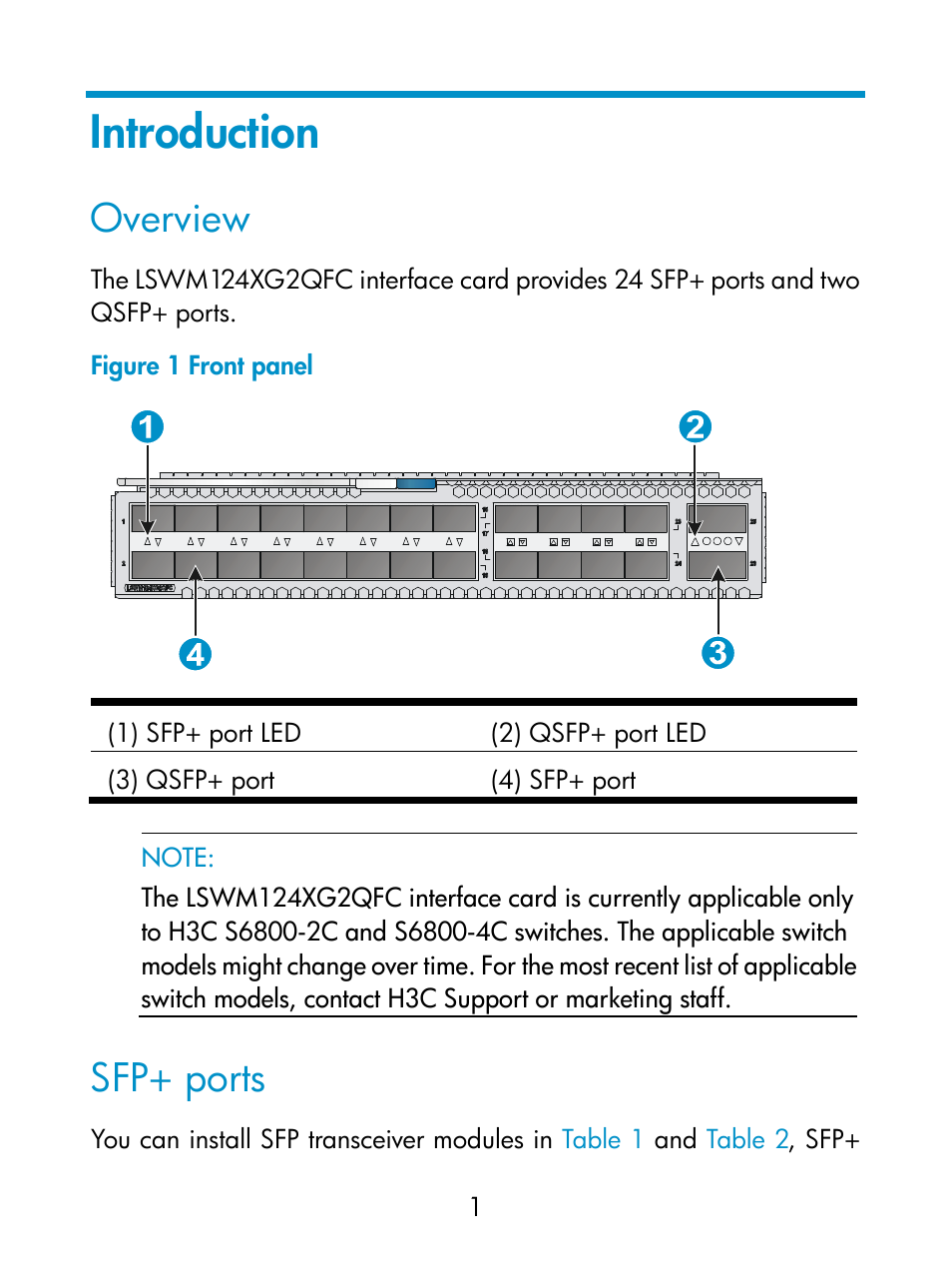 Introduction, Overview, Sfp+ ports | H3C Technologies H3C S6800 Series Switches User Manual | Page 5 / 18