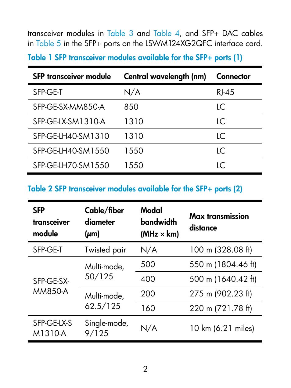 Table 1, Table 2 | H3C Technologies H3C S6800 Series Switches User Manual | Page 6 / 18