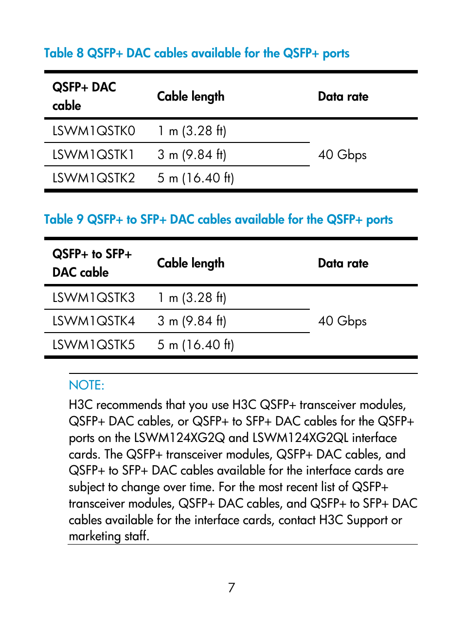 Table 8, Table 9 | H3C Technologies H3C S6800 Series Switches User Manual | Page 11 / 19