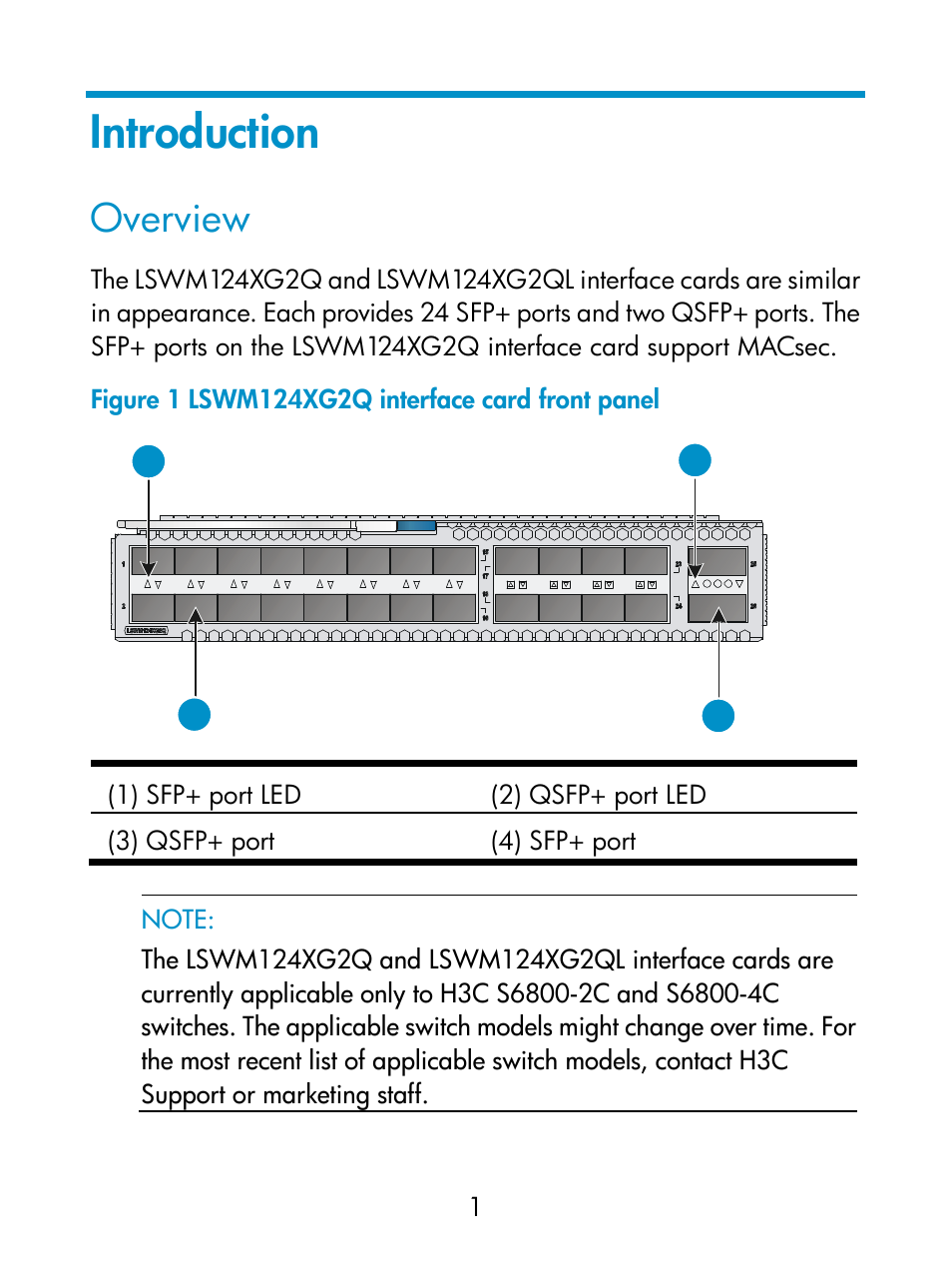 Introduction, Overview | H3C Technologies H3C S6800 Series Switches User Manual | Page 5 / 19