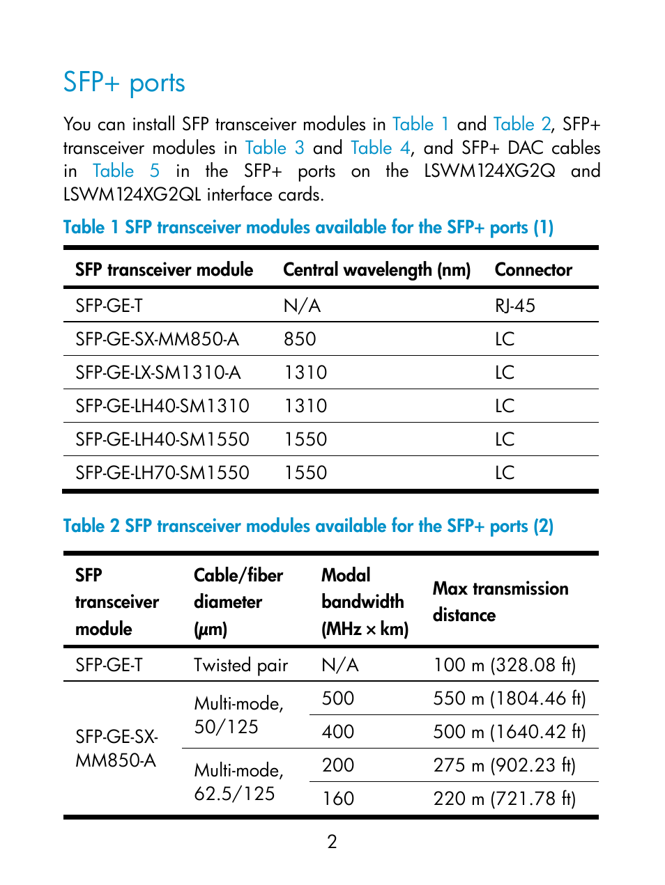 Sfp+ ports | H3C Technologies H3C S6800 Series Switches User Manual | Page 6 / 19