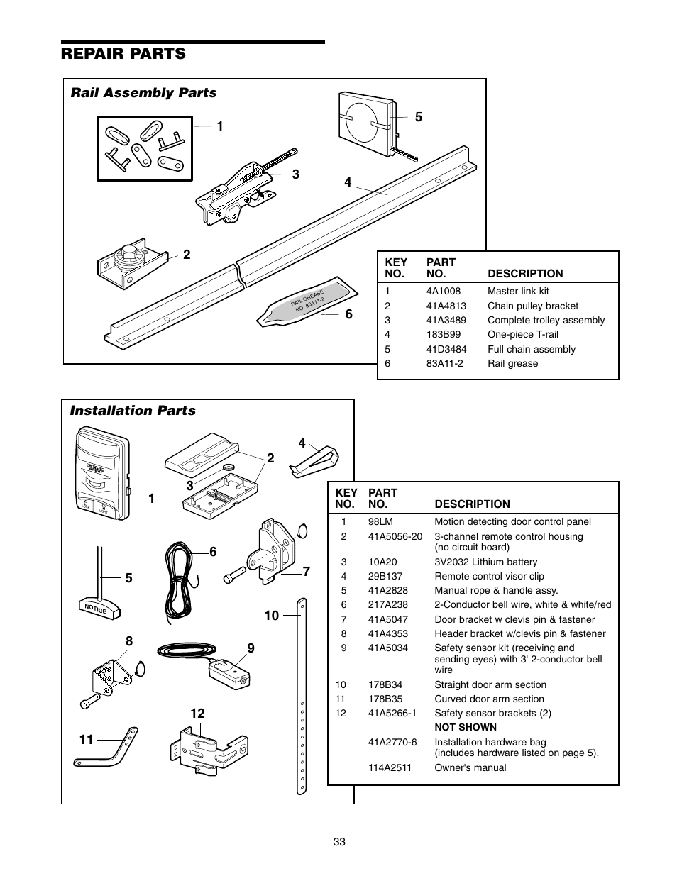 Repair parts, Rail assembly parts, Installation parts | 62 installation parts | Chamberlain 2565 User Manual | Page 33 / 36