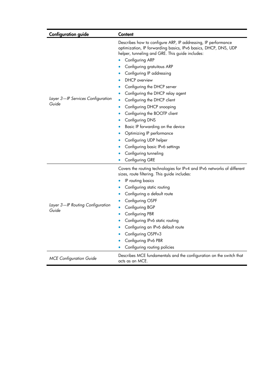 H3C Technologies H3C S6800 Series Switches User Manual | Page 2 / 4