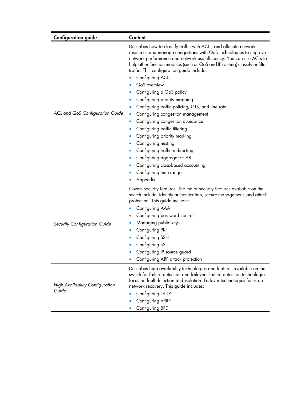 H3C Technologies H3C S6800 Series Switches User Manual | Page 3 / 4