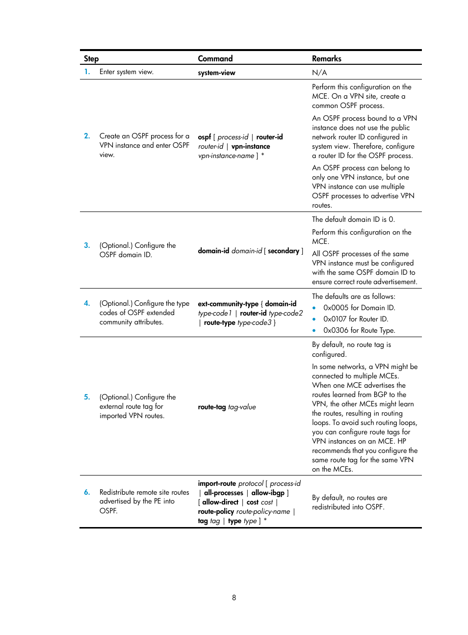 H3C Technologies H3C S6800 Series Switches User Manual | Page 15 / 52