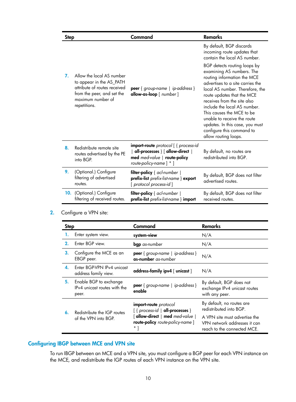 Configuring ibgp between mce and vpn site | H3C Technologies H3C S6800 Series Switches User Manual | Page 17 / 52