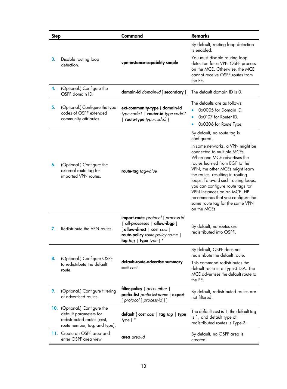 H3C Technologies H3C S6800 Series Switches User Manual | Page 20 / 52