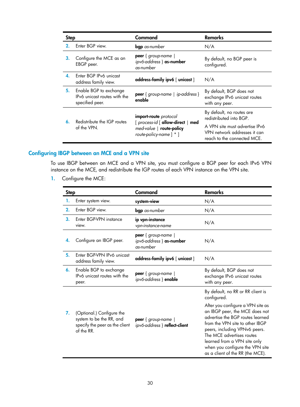 Configuring ibgp between an mce and a vpn site | H3C Technologies H3C S6800 Series Switches User Manual | Page 37 / 52
