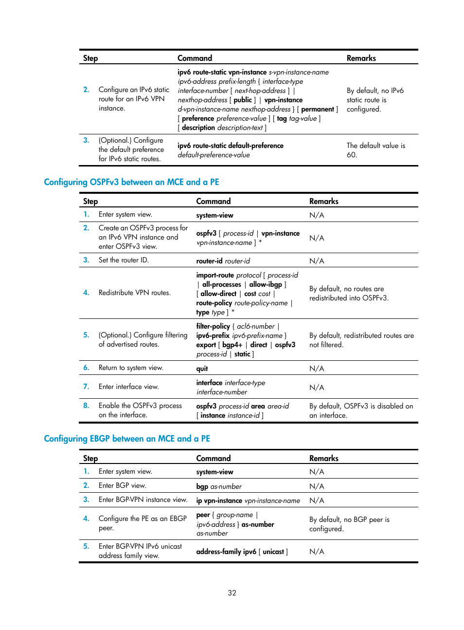 Configuring ospfv3 between an mce and a pe, Configuring ebgp between an mce and a pe | H3C Technologies H3C S6800 Series Switches User Manual | Page 39 / 52