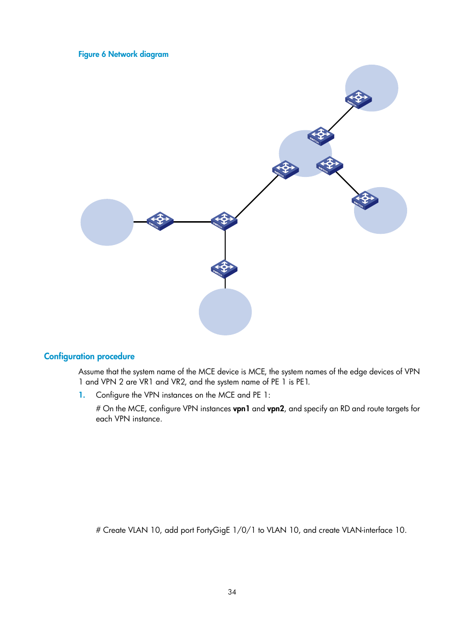 Configuration procedure | H3C Technologies H3C S6800 Series Switches User Manual | Page 41 / 52