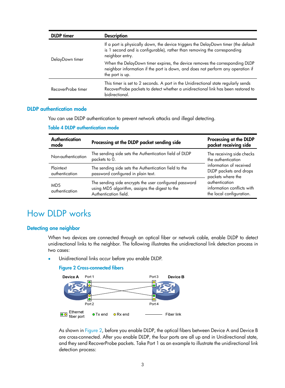 Dldp authentication mode, How dldp works, Detecting one neighbor | H3C Technologies H3C S6800 Series Switches User Manual | Page 11 / 68