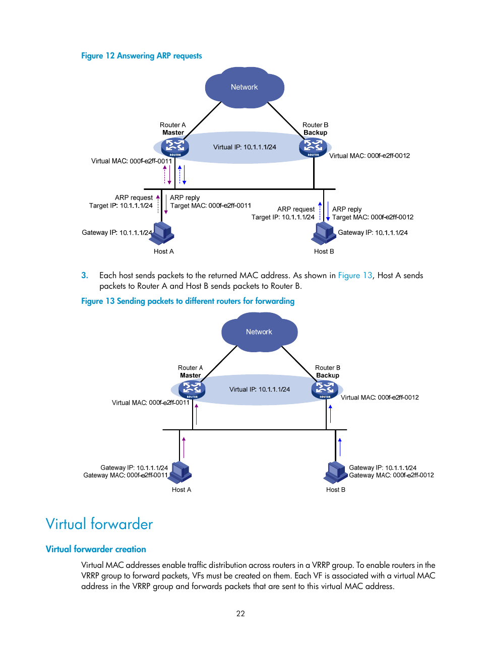 Virtual forwarder, Virtual forwarder creation, Est from host b. see | Figure 12 | H3C Technologies H3C S6800 Series Switches User Manual | Page 30 / 68