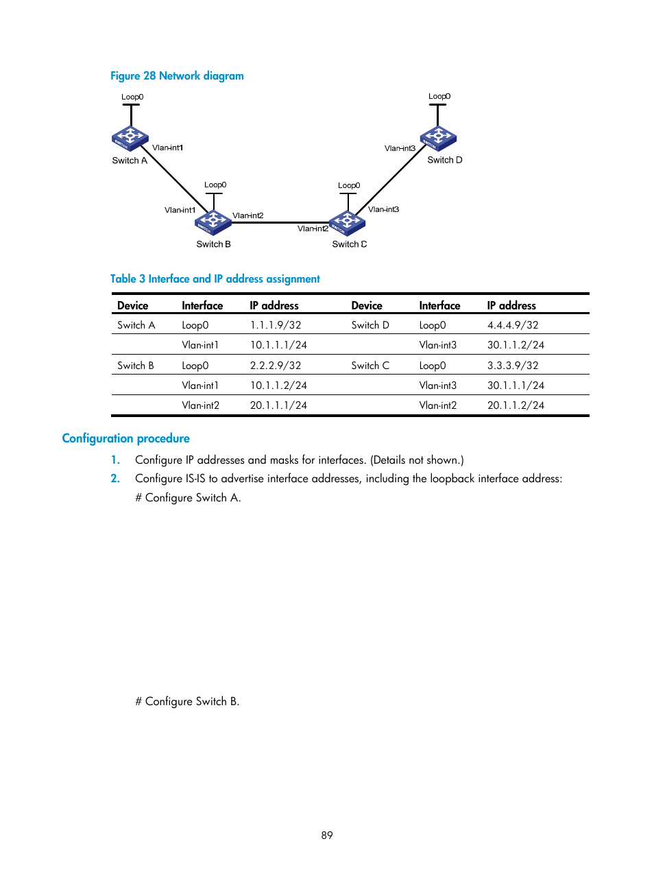 Configuration procedure | H3C Technologies H3C S6800 Series Switches User Manual | Page 102 / 526