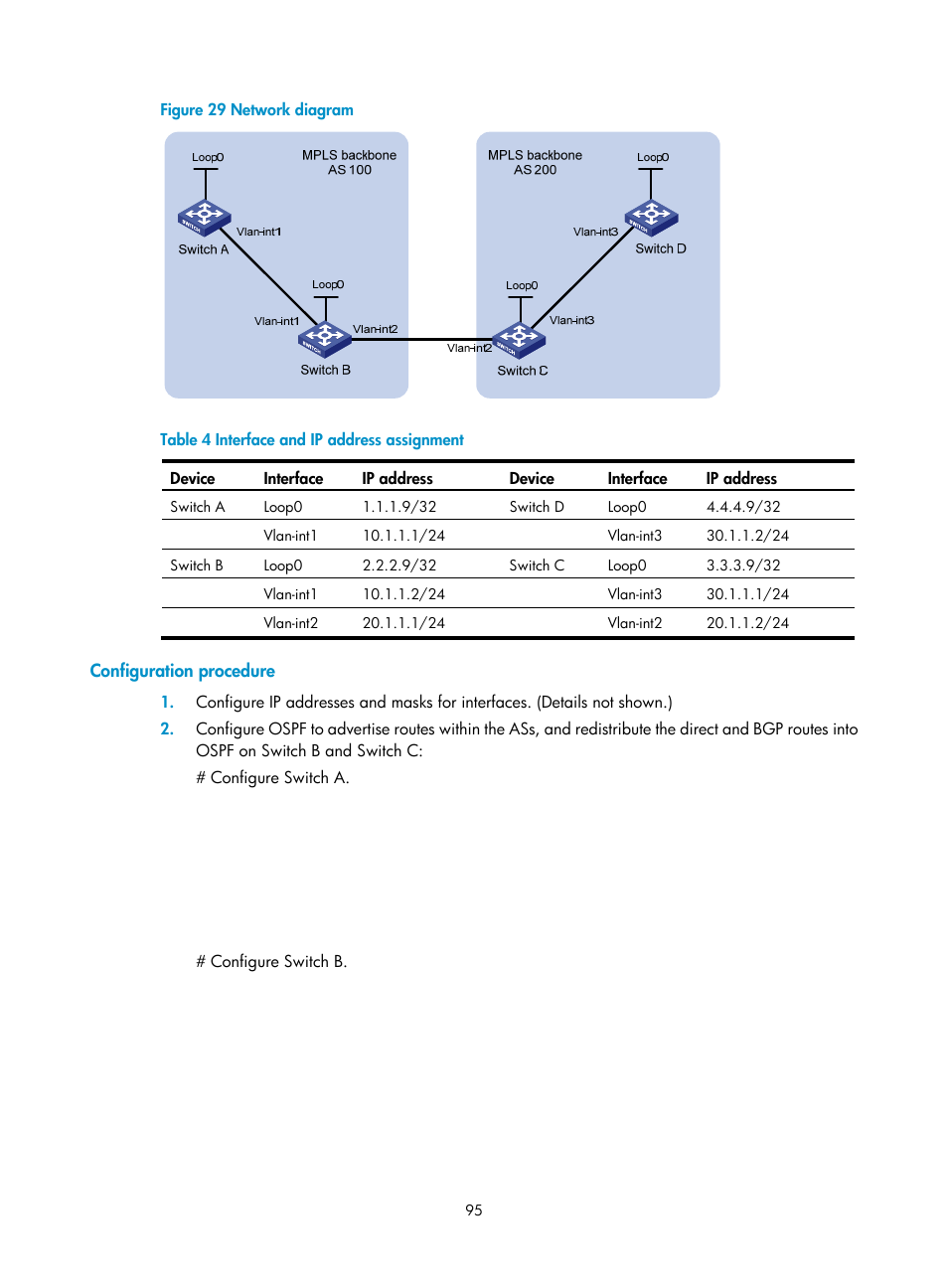 Configuration procedure | H3C Technologies H3C S6800 Series Switches User Manual | Page 108 / 526