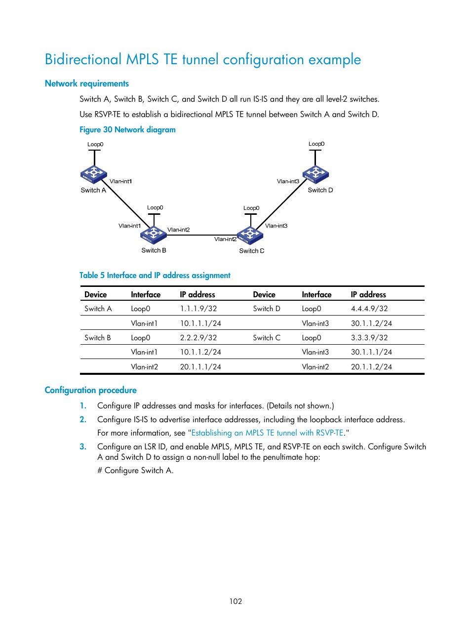 Bidirectional mpls te tunnel configuration example, Network requirements, Configuration procedure | H3C Technologies H3C S6800 Series Switches User Manual | Page 115 / 526