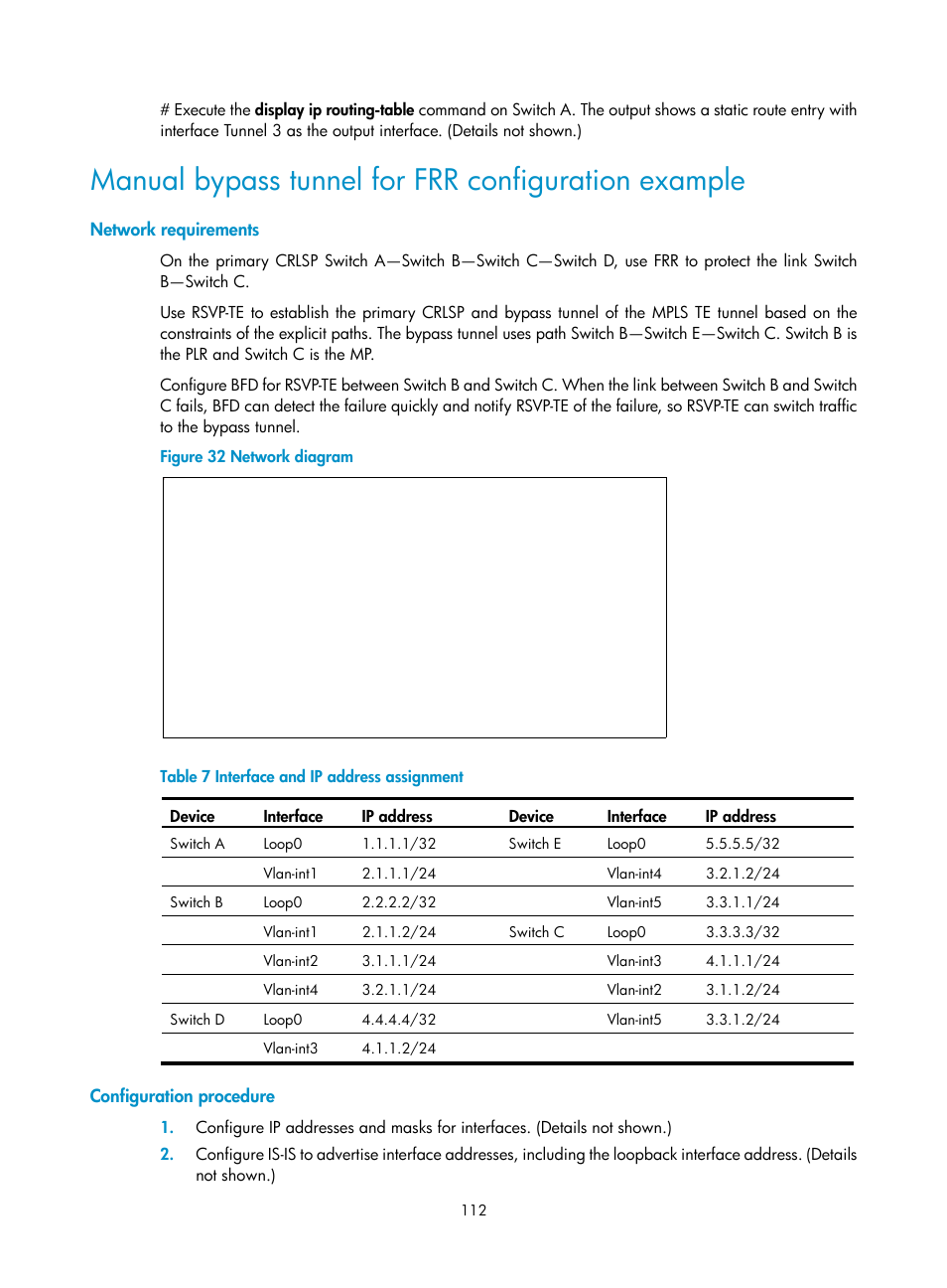 Manual bypass tunnel for frr configuration example, Network requirements, Configuration procedure | H3C Technologies H3C S6800 Series Switches User Manual | Page 125 / 526