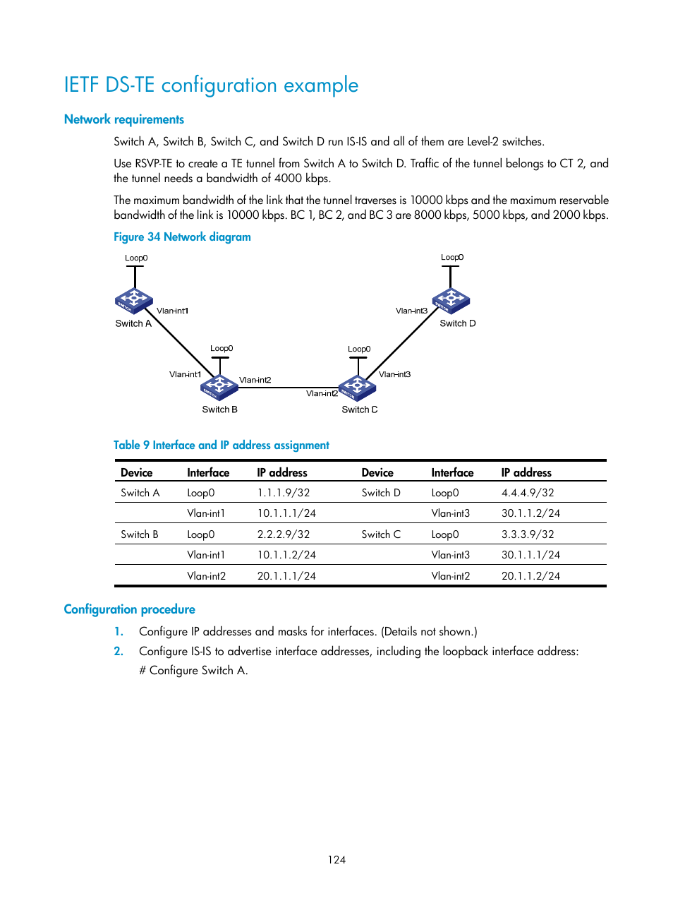 Ietf ds-te configuration example, Network requirements, Configuration procedure | H3C Technologies H3C S6800 Series Switches User Manual | Page 137 / 526