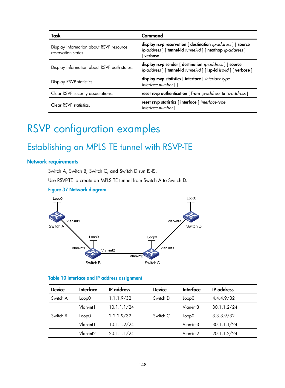 Rsvp configuration examples, Establishing an mpls te tunnel with rsvp-te, Network requirements | H3C Technologies H3C S6800 Series Switches User Manual | Page 161 / 526