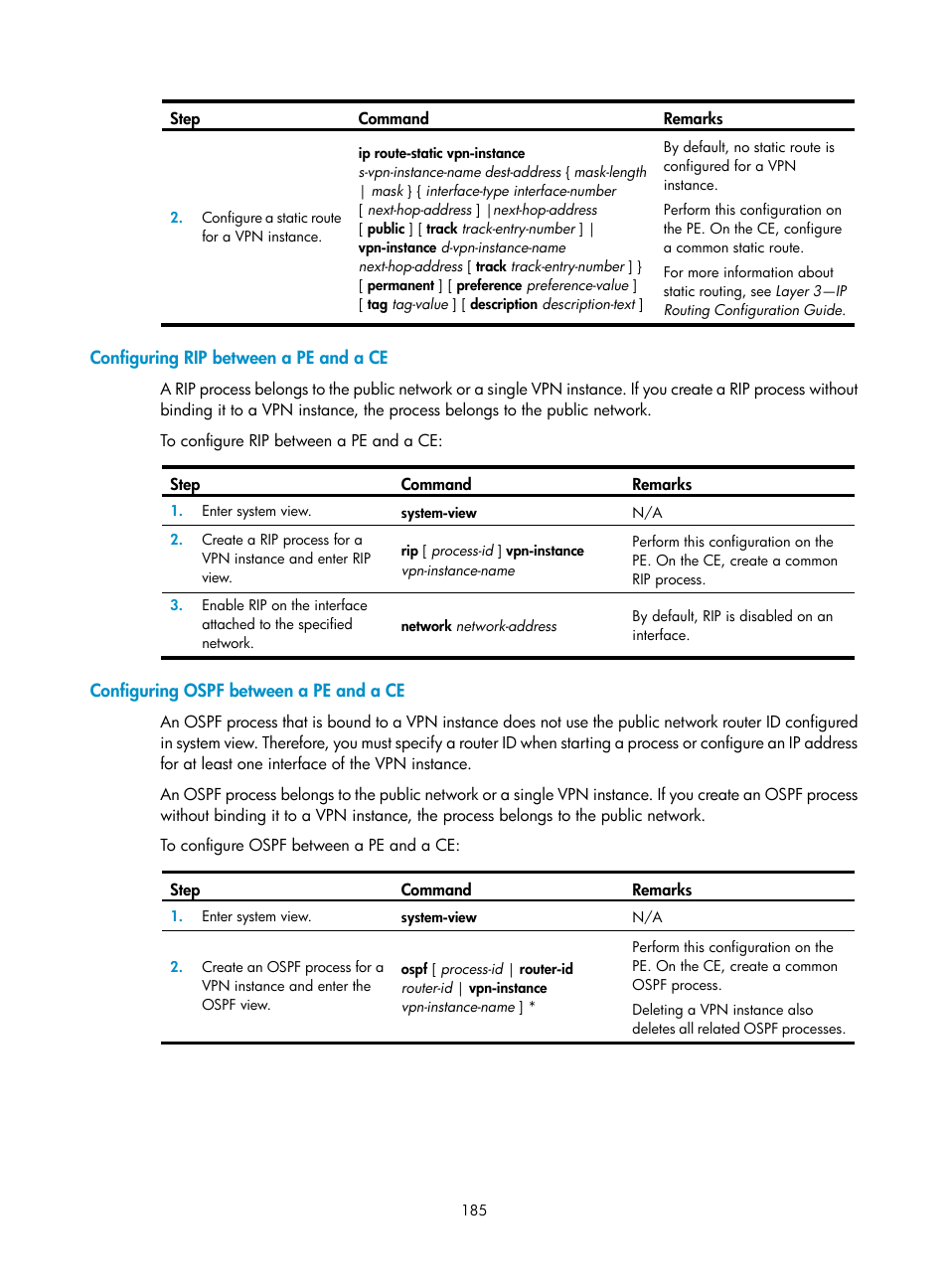 Configuring rip between a pe and a ce, Configuring ospf between a pe and a ce | H3C Technologies H3C S6800 Series Switches User Manual | Page 198 / 526