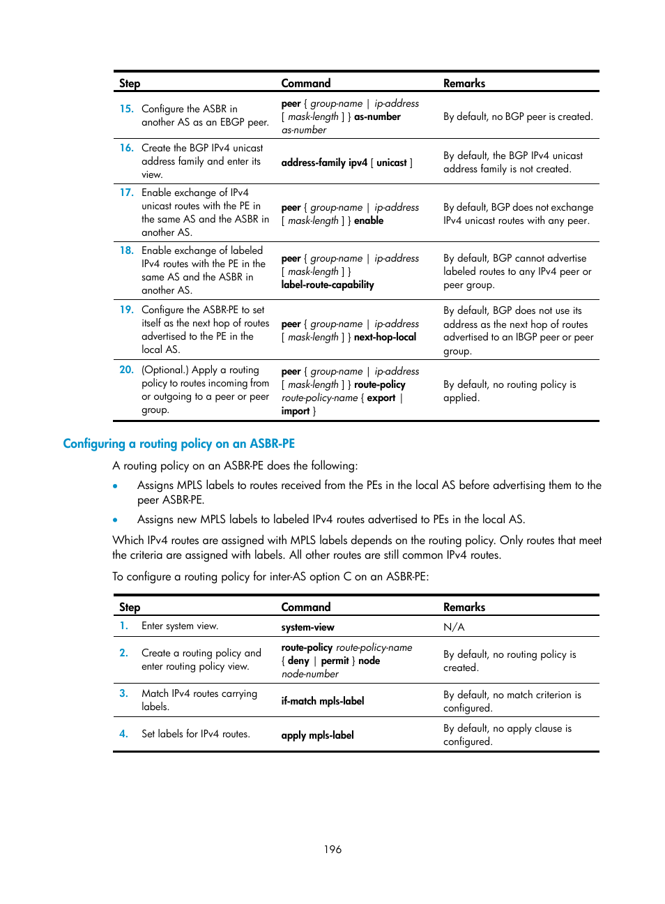 Configuring a routing policy on an asbr-pe | H3C Technologies H3C S6800 Series Switches User Manual | Page 209 / 526