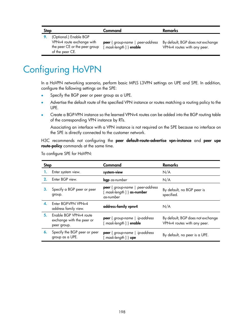 Configuring hovpn | H3C Technologies H3C S6800 Series Switches User Manual | Page 211 / 526