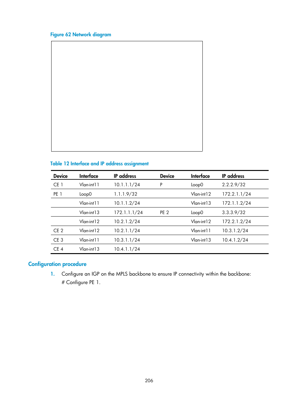 Configuration procedure | H3C Technologies H3C S6800 Series Switches User Manual | Page 219 / 526