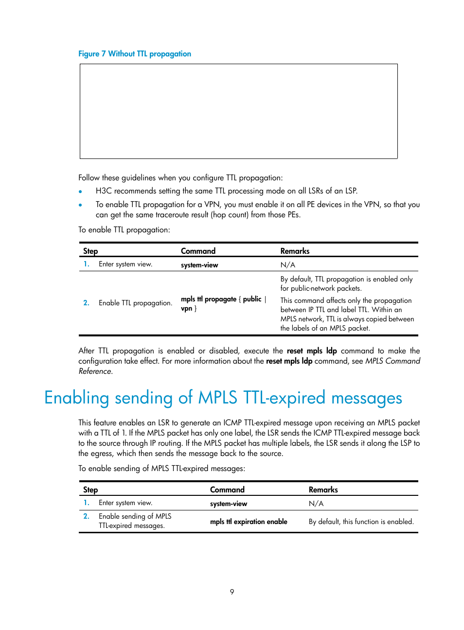 Enabling sending of mpls ttl-expired messages | H3C Technologies H3C S6800 Series Switches User Manual | Page 22 / 526