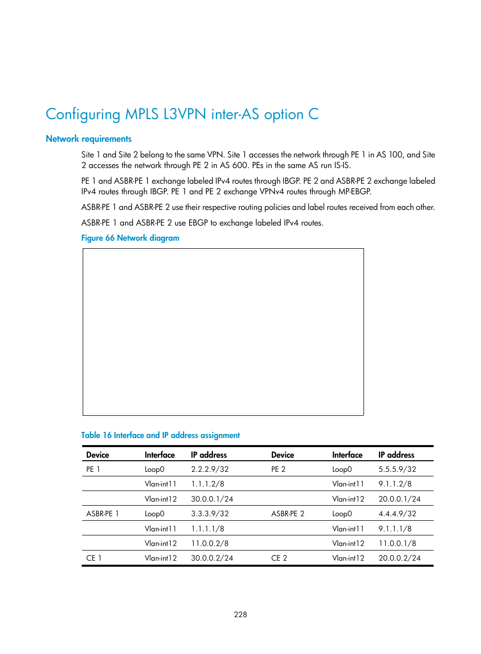 Configuring mpls l3vpn inter-as option c, Network requirements | H3C Technologies H3C S6800 Series Switches User Manual | Page 241 / 526