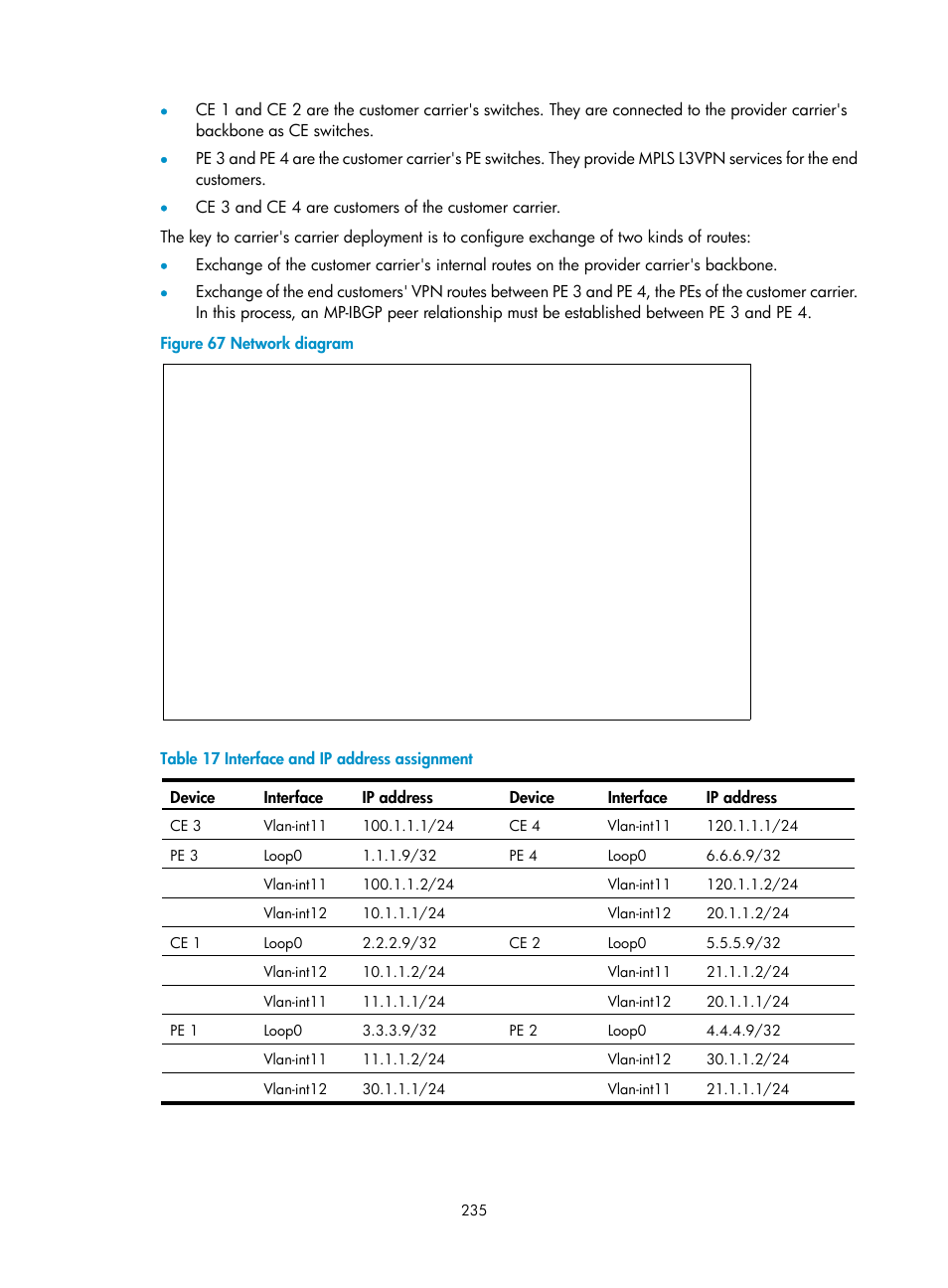 H3C Technologies H3C S6800 Series Switches User Manual | Page 248 / 526