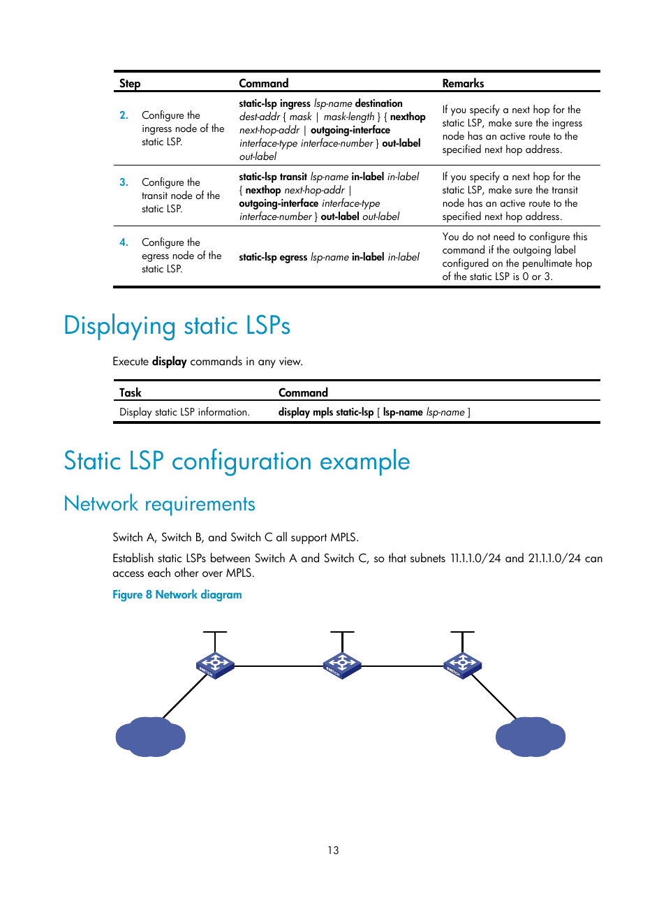 Displaying static lsps, Static lsp configuration example, Network requirements | H3C Technologies H3C S6800 Series Switches User Manual | Page 26 / 526