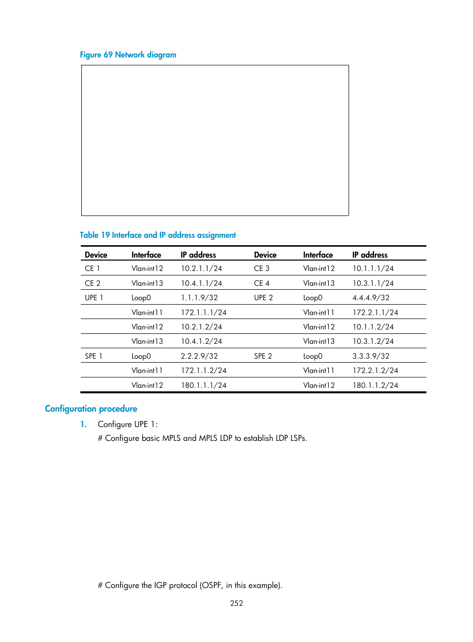 Configuration procedure | H3C Technologies H3C S6800 Series Switches User Manual | Page 265 / 526