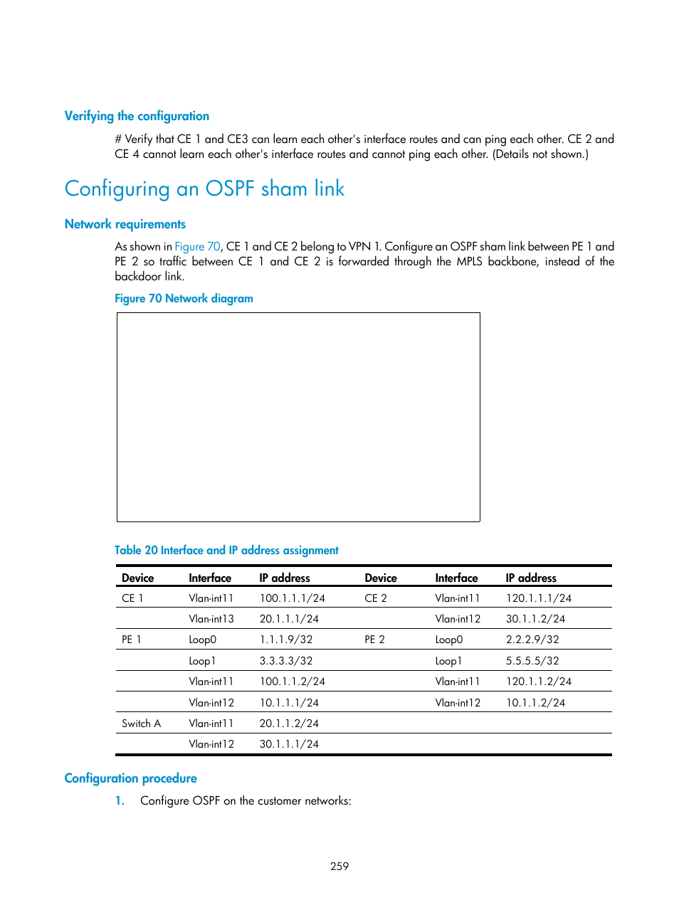 Verifying the configuration, Configuring an ospf sham link, Network requirements | Configuration procedure | H3C Technologies H3C S6800 Series Switches User Manual | Page 272 / 526