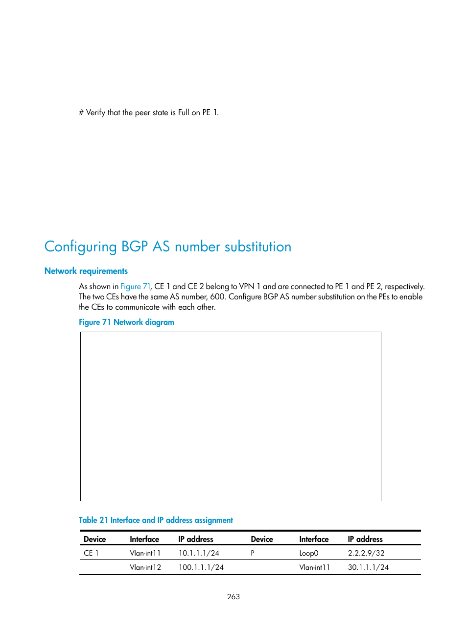 Configuring bgp as number substitution, Network requirements | H3C Technologies H3C S6800 Series Switches User Manual | Page 276 / 526