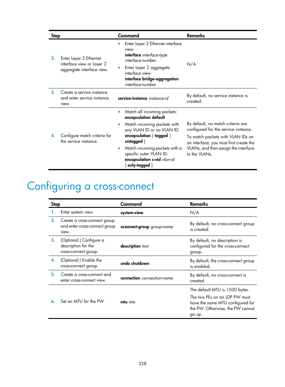 Configuring a cross-connect, Required.) | H3C Technologies H3C S6800 Series Switches User Manual | Page 341 / 526