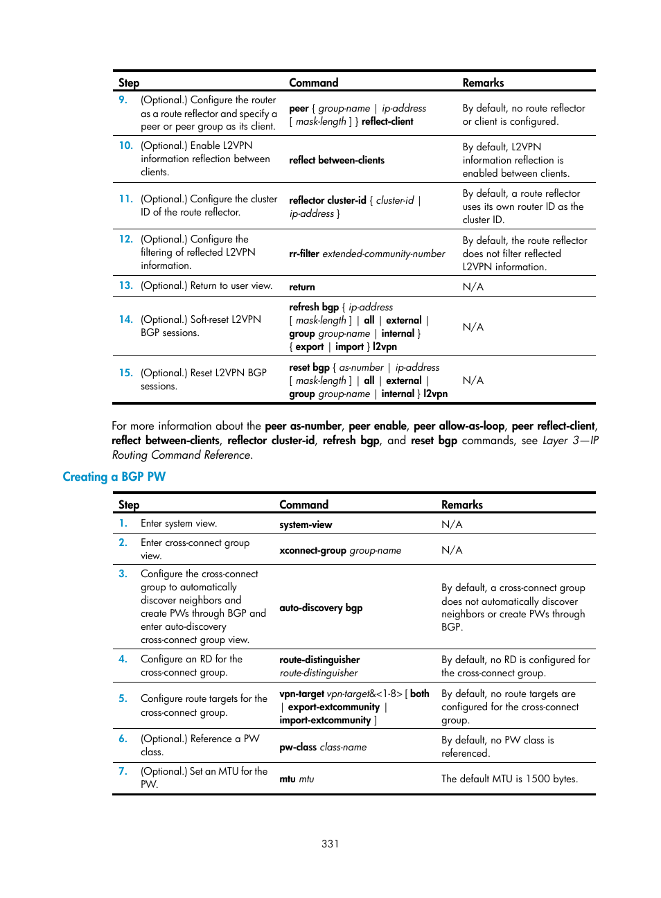 Creating a bgp pw | H3C Technologies H3C S6800 Series Switches User Manual | Page 344 / 526