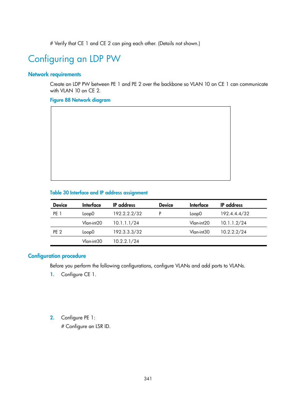 Configuring an ldp pw, Network requirements, Configuration procedure | H3C Technologies H3C S6800 Series Switches User Manual | Page 354 / 526