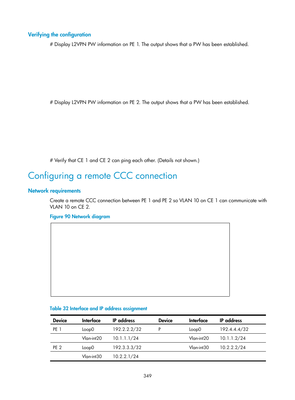 Verifying the configuration, Configuring a remote ccc connection, Network requirements | H3C Technologies H3C S6800 Series Switches User Manual | Page 362 / 526