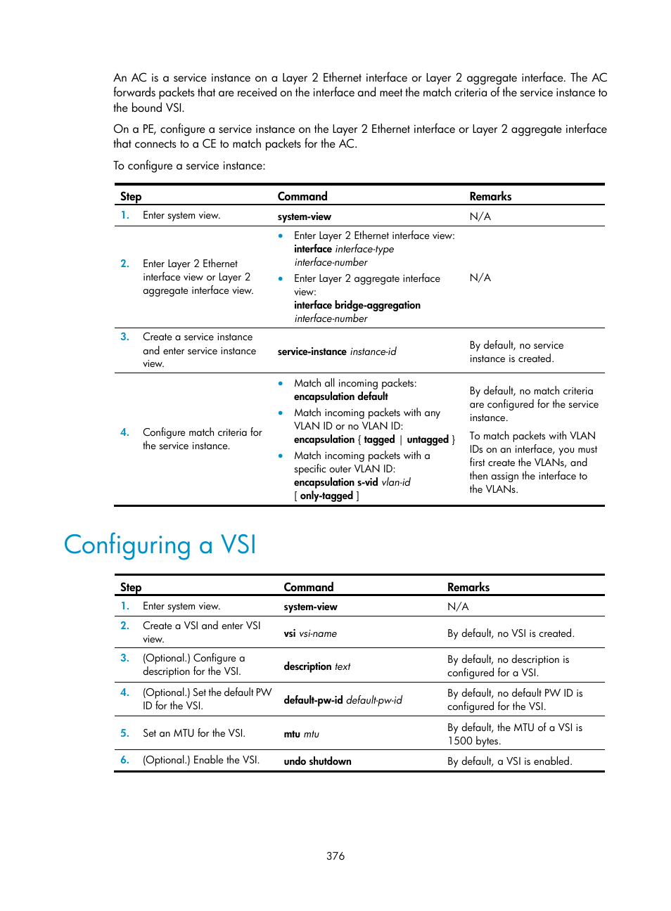 Configuring a vsi, Required.) | H3C Technologies H3C S6800 Series Switches User Manual | Page 389 / 526