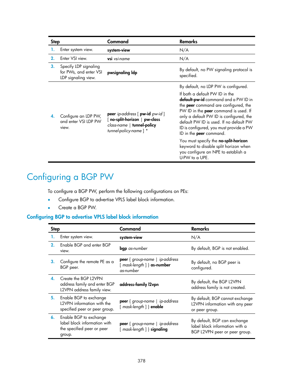 Configuring a bgp pw | H3C Technologies H3C S6800 Series Switches User Manual | Page 391 / 526