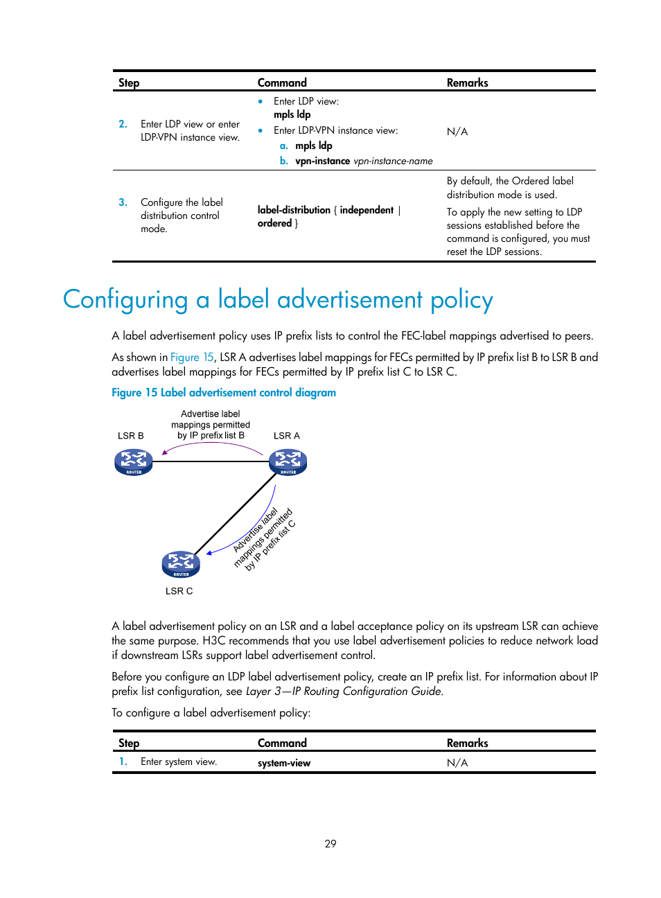 Configuring a label advertisement policy | H3C Technologies H3C S6800 Series Switches User Manual | Page 42 / 526