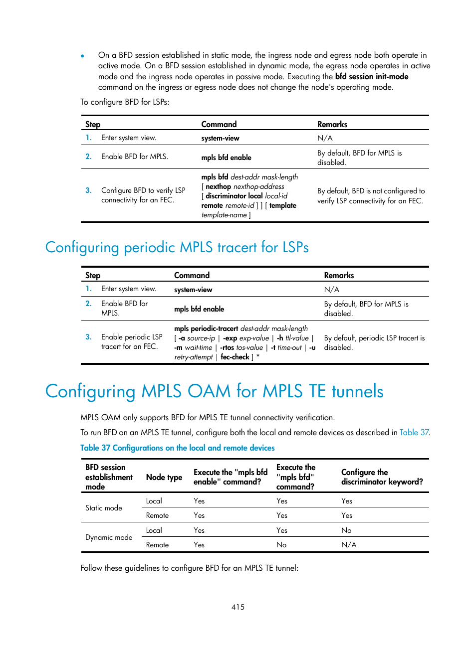 Configuring periodic mpls tracert for lsps, Configuring mpls oam for mpls te tunnels | H3C Technologies H3C S6800 Series Switches User Manual | Page 428 / 526