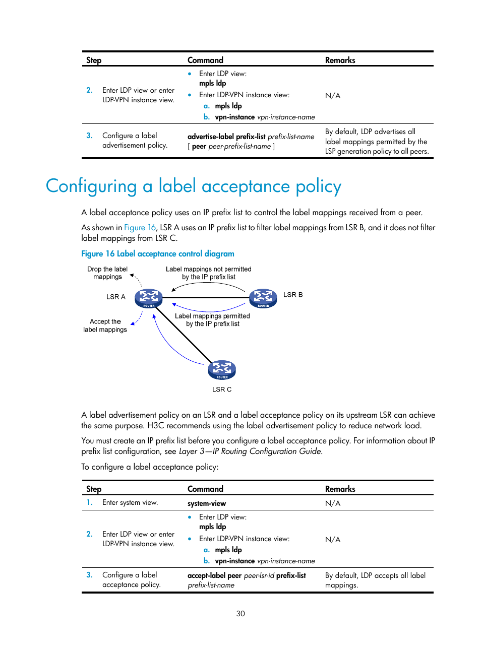 Configuring a label acceptance policy | H3C Technologies H3C S6800 Series Switches User Manual | Page 43 / 526