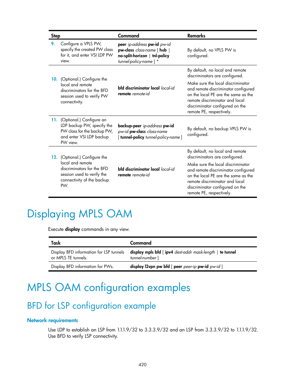 Displaying mpls oam, Mpls oam configuration examples, Bfd for lsp configuration example | Network requirements | H3C Technologies H3C S6800 Series Switches User Manual | Page 433 / 526