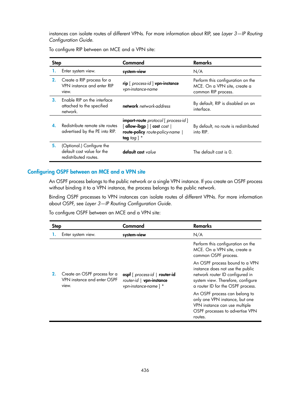 Configuring ospf between an mce and a vpn site | H3C Technologies H3C S6800 Series Switches User Manual | Page 449 / 526