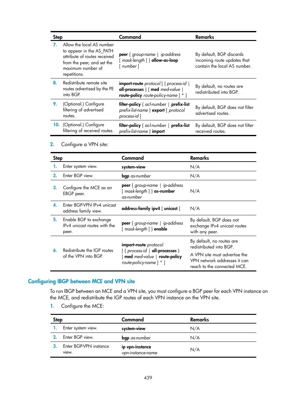 Configuring ibgp between mce and vpn site | H3C Technologies H3C S6800 Series Switches User Manual | Page 452 / 526