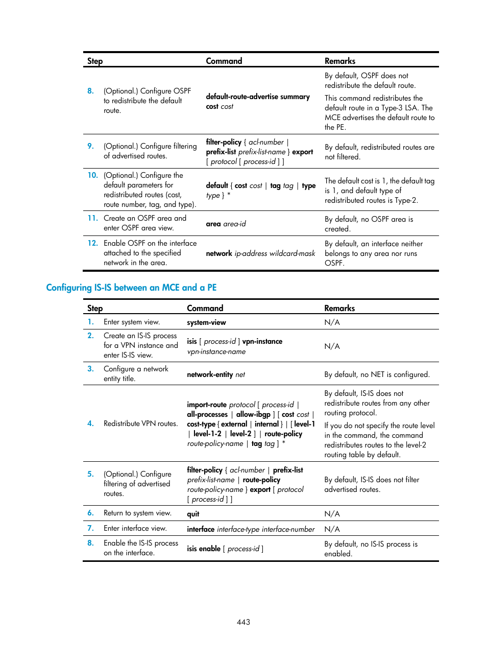 Configuring is-is between an mce and a pe | H3C Technologies H3C S6800 Series Switches User Manual | Page 456 / 526