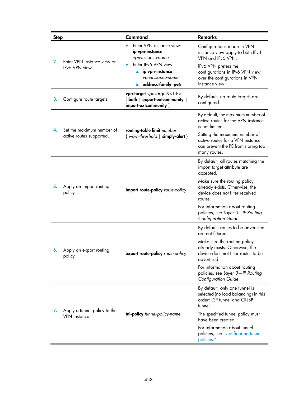 H3C Technologies H3C S6800 Series Switches User Manual | Page 471 / 526